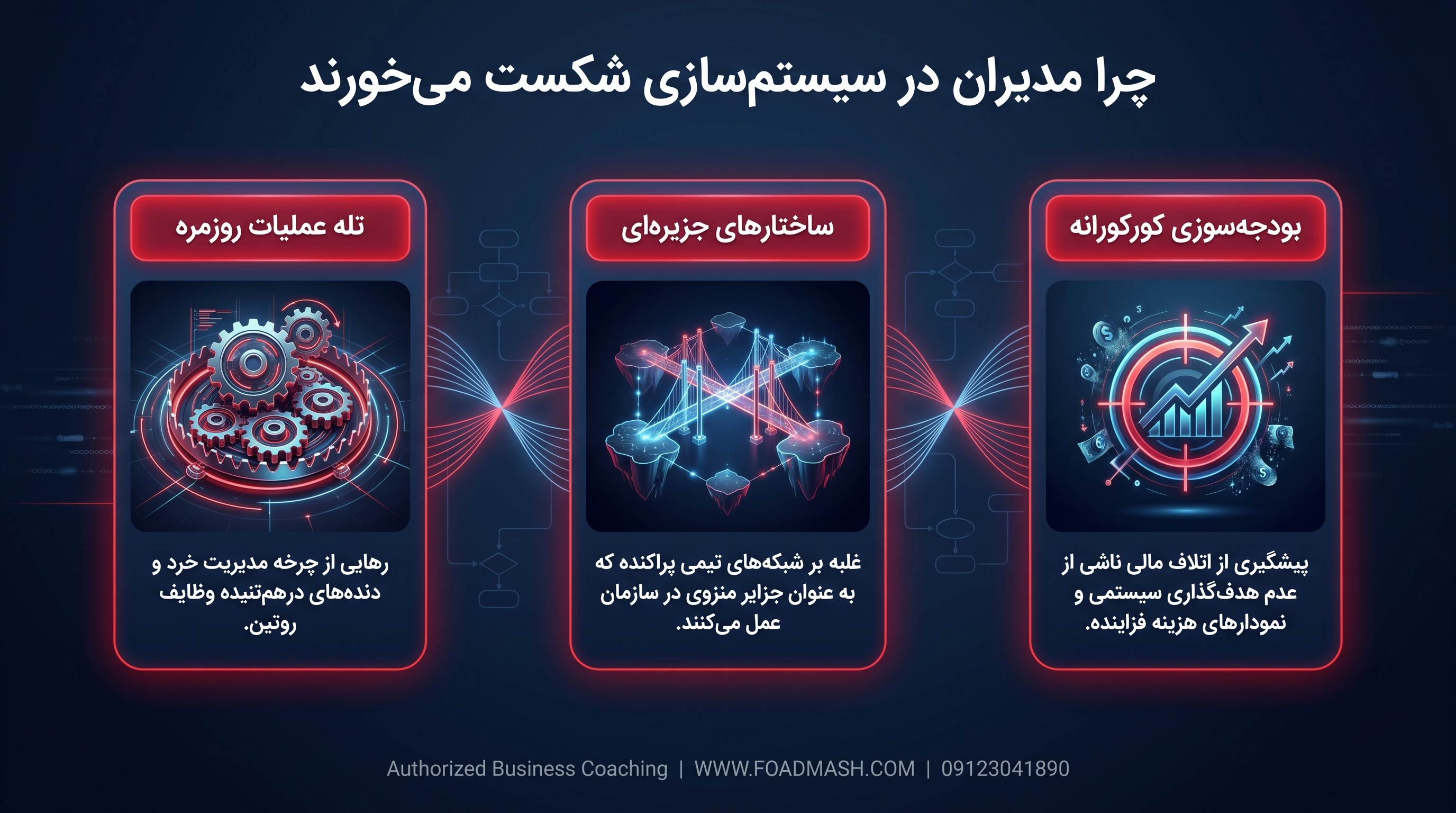 لزوم حضور بیزینس کوچ